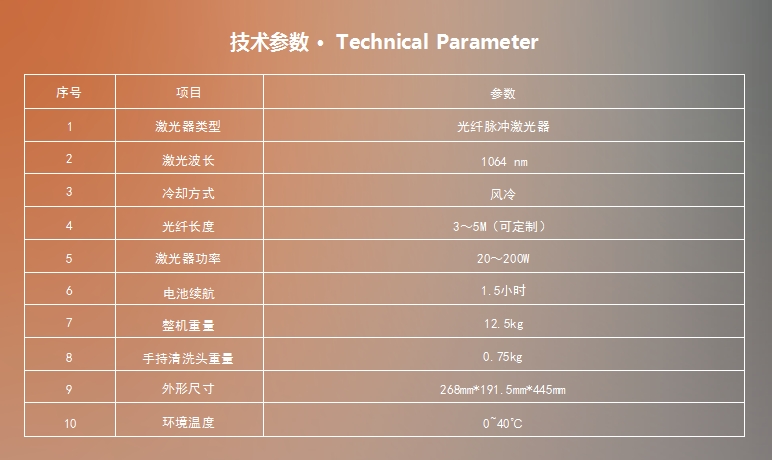 1724405576447553.png 技術(shù)參數(shù).png