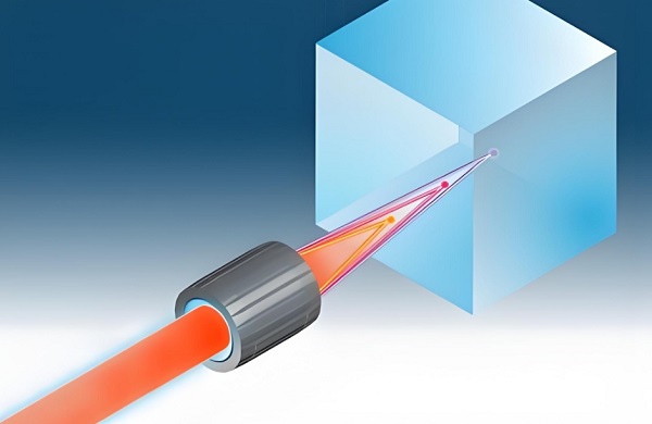 鋰電池自動(dòng)激光焊機(jī)的光束質(zhì)量對(duì)鋰電池焊接的重要性